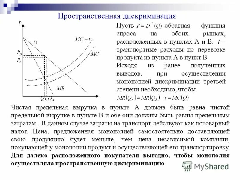 Где найти спрос. Обратная функция спроса. Функция совокупного спроса. Обратная функция совокупного спроса. Прямая и Обратная функция спроса.