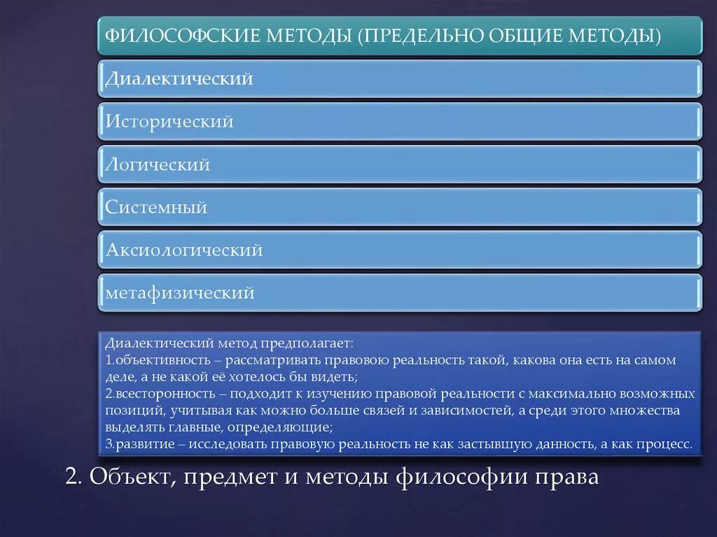 Методы философии формально. Методы исследования в философии. Философский подход. Предмет и методы философии.