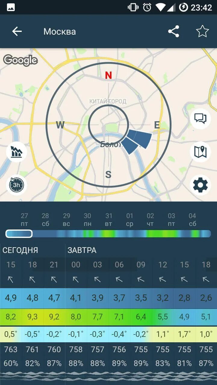Приложение Windy. Карта ветров для кайта. Приложение ветер кайт. Программа прогноза ветра.