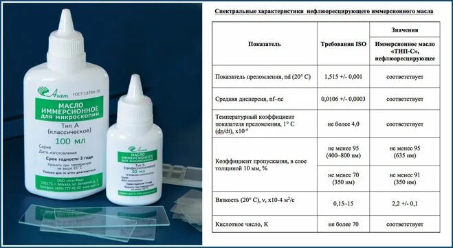 Как правильно снять тепло с иммерсионной жидкости 3M расширяет портфель предложений для ЦОДов Журнал сетевых решений/LAN Издательс