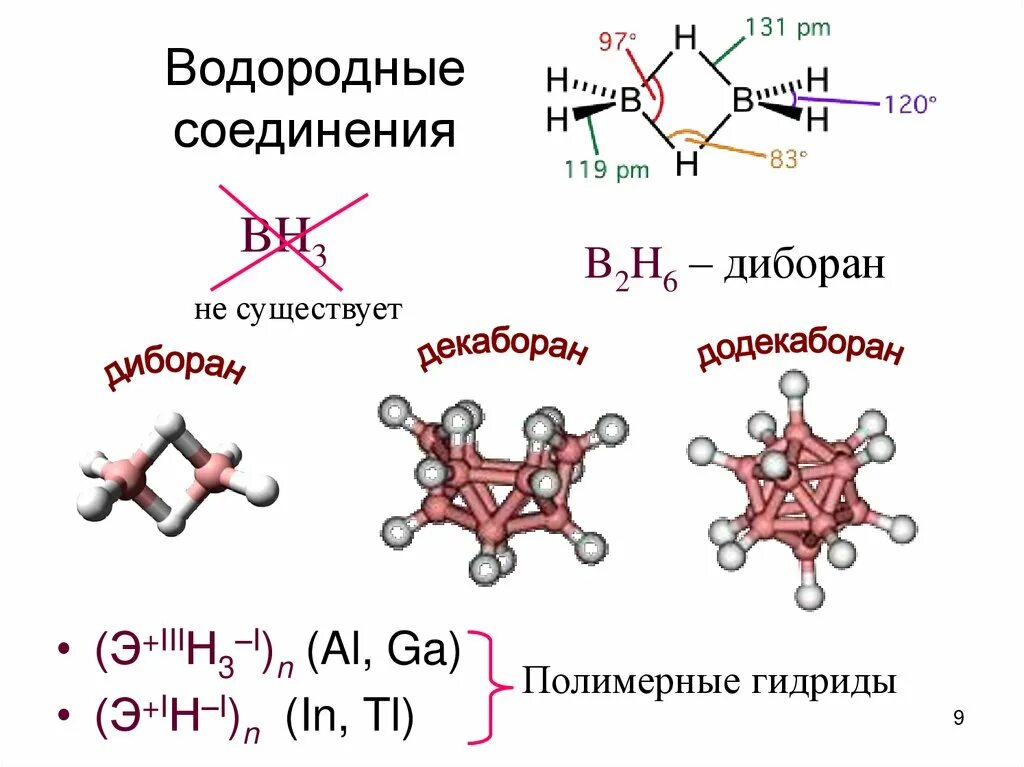 Простейшая формула водородного соединения. Соединения Бора с водородом. Водородное соединение Германия. Водородные соединения схема. Схема соединения водорода.