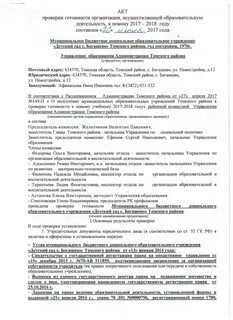 Акт готовности системы оповещения