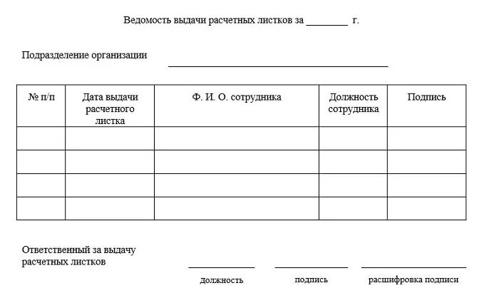 Образец журнала выдачи расчетных листов. Журнал выдачи расчетных листков. Ведомость получения расчетных листков. Образец журнала выдачи расчетных листков по зарплате. Выдача образец расчетный