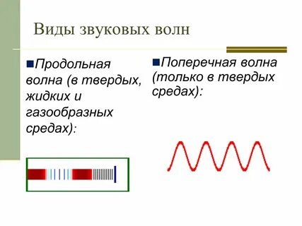 Какая волна звезды