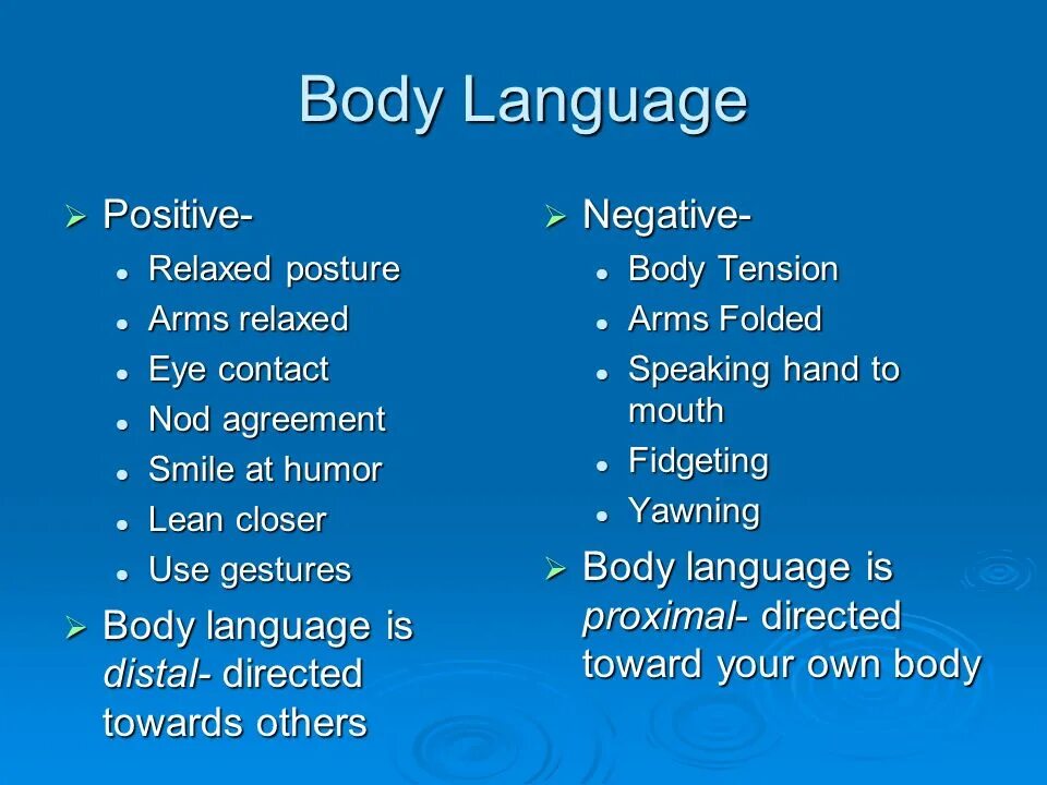 Body language презентация. Body language gestures. Positive body language. Posture body language.