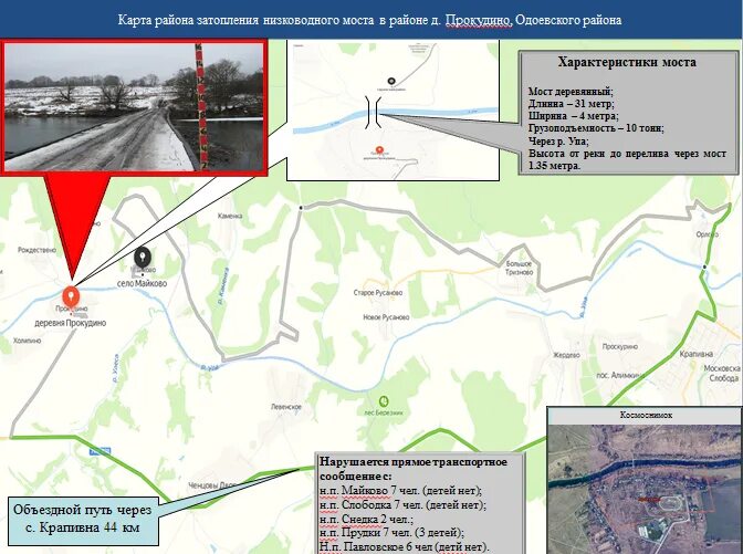 Схема объездных путей Тульская область. Карта подтопления 6 мостов в Тульской области. Карта паводков в Тульской области. Карта подтопленных мостов Тульской обл. Карта паводка оренбургская область