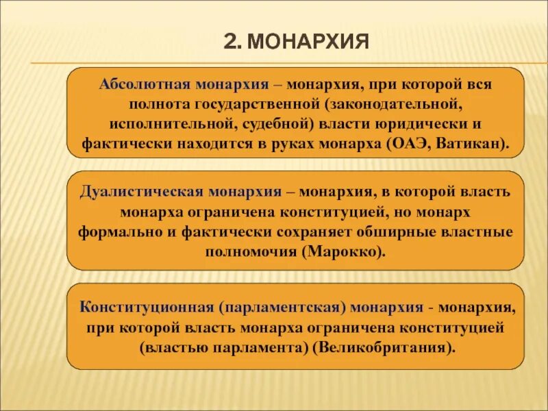 Абсолютная монархия что это. Абсолютная конституционная дуалистическая монархия. Абсолютная монархия примеры. Монархия абсолютная и ограниченная дуалистическая. Абсолютная монархия это кратко.