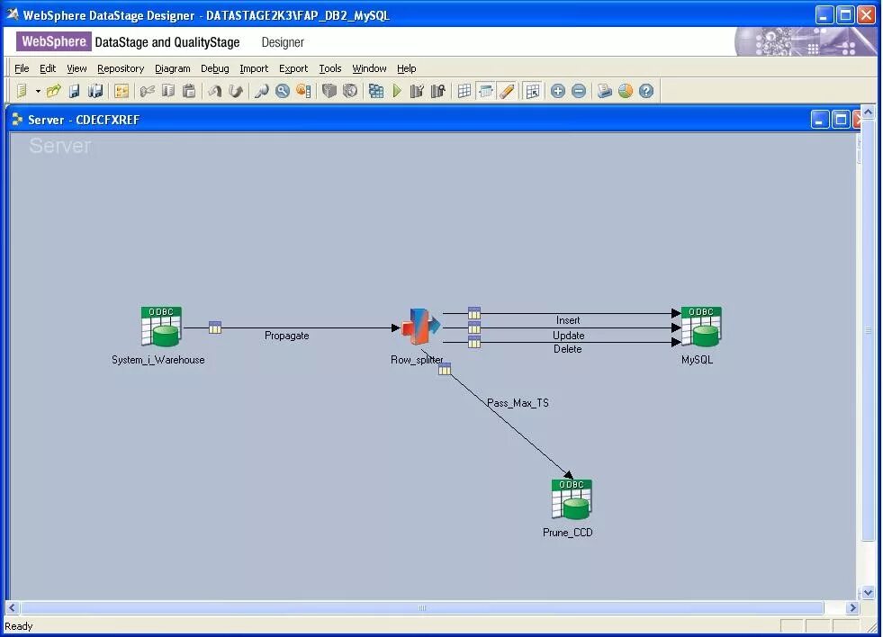 Data stage. Ibm infosphere. Datastage. Computer fraud in accounting information system ppt. Ibm datastage виды lookups.