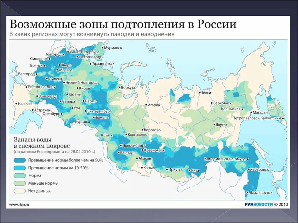 Карта наводнений РФ. Зоны наводнений в России. Зоны подтопление в России-это. Карта подтоплений России.