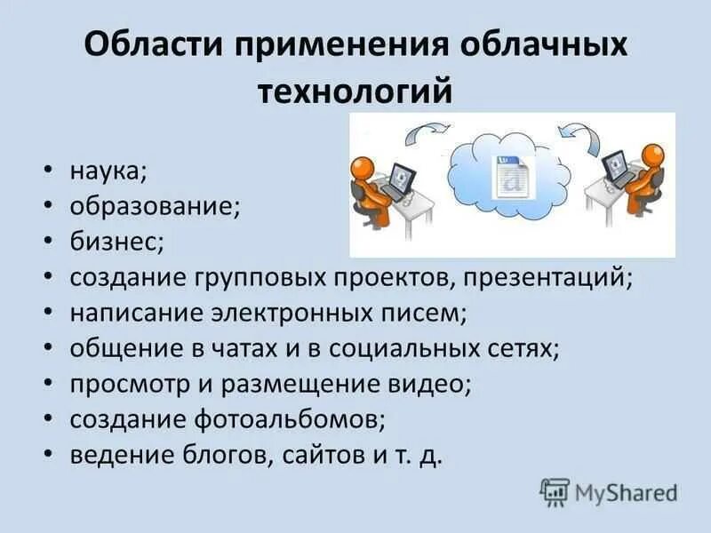 Облачных технологий в образовательном процессе: найдено 90 изображений