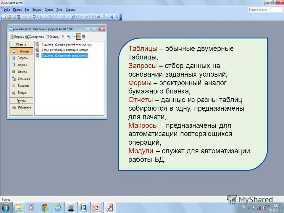 Объекты базы данных access: таблицы запросы отчеты. Объекты базы данных таблица. Объекты бд и их назначение. Вывод данных в таблицу. Объекты ms access таблицы формы запросы отчеты.