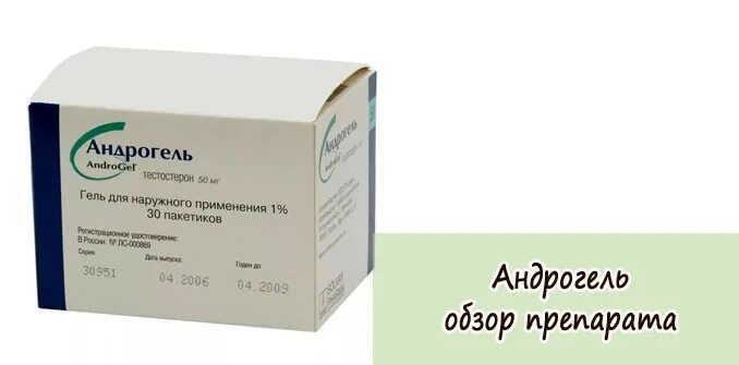 Андрогель 75. Андрогель 1.62 50 мг гель. Андрогель гель д/наружн прим 1 пак 5 г 30. Андрогель 100мг. Андрогель для мужчин отзывы