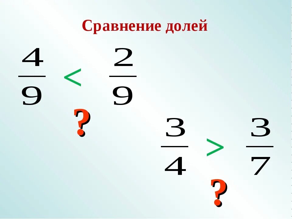 Образование долей. Сравнение долей. Задания на сравнение долей. Доли сравнение долей. Задание на сравнение долей 3 класс.