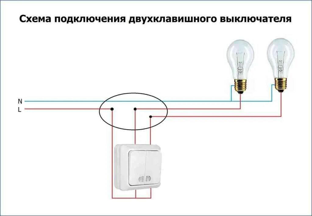 Можно включить свет. Схема подключения двухклавишного выключателя на 2 лампочки. Подключение двухклавишного выключателя схема подключения. Схема подключения 2 ламп на двойной выключатель. Схема подключения 2 лампочки сдвоенный выключатель.