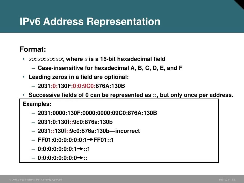 Address format. Структура протокола ipv6. Ipv6 Формат адреса. Ipv4/ipv6 структура. Ipv6 16 байт.