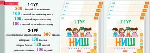 Ниш тест математика