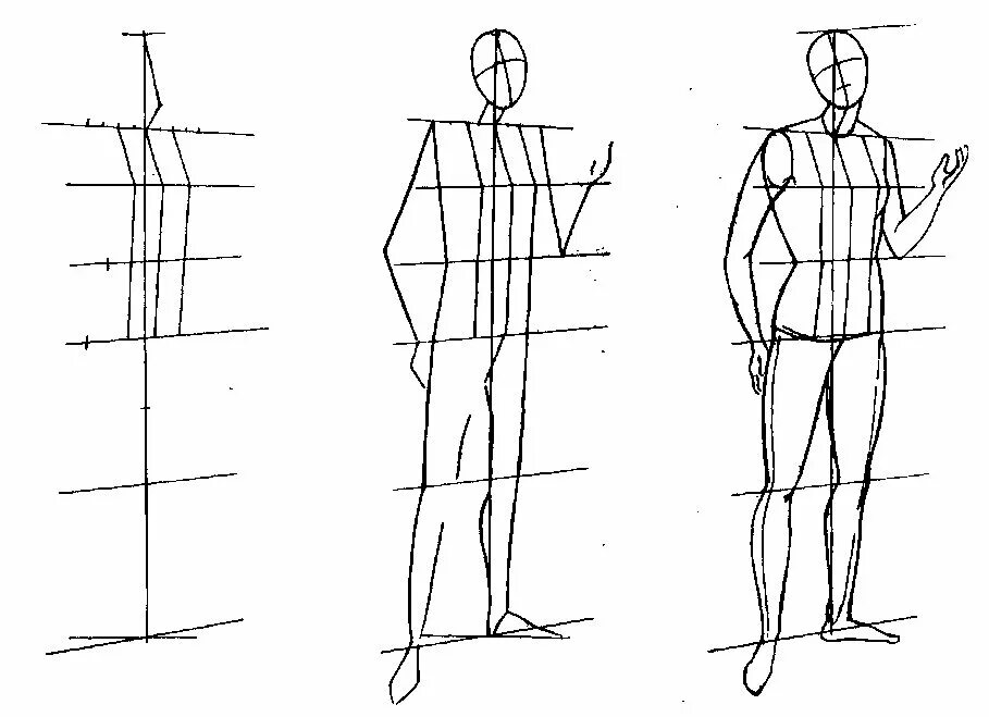 Люди изо. Фигура человека рисунок. Этапы рисования фигуры человека. Зарисовки человеческой фигуры. Схематическое изображение человеческой фигуры.