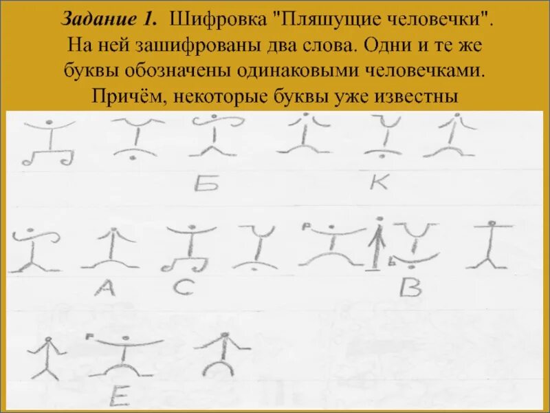 Пляшущие человечки содержание. Шифровка пляшущие человечки. задание пляшущие человечки. шпионский шифр пляшущие человечки. задания для детей пляшущие человечки.