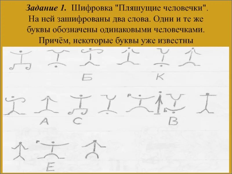 Дойл пляшущие. Пляшущие человечки Конан Дойл. Шифр Конан Дойля Пляшущие человечки. Шифровка Пляшущие человечки. Шифровка слов пляшущими человечками.