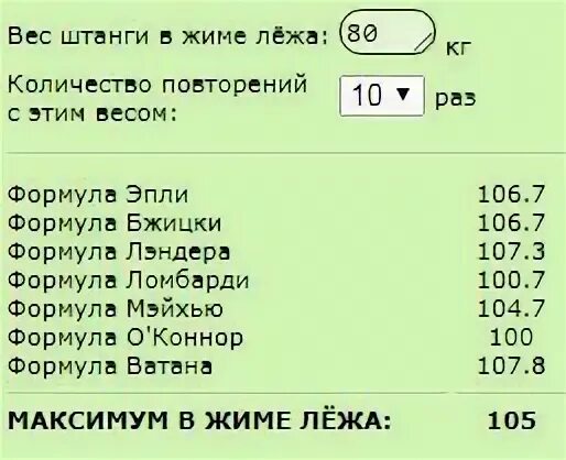 Сколько жмешь