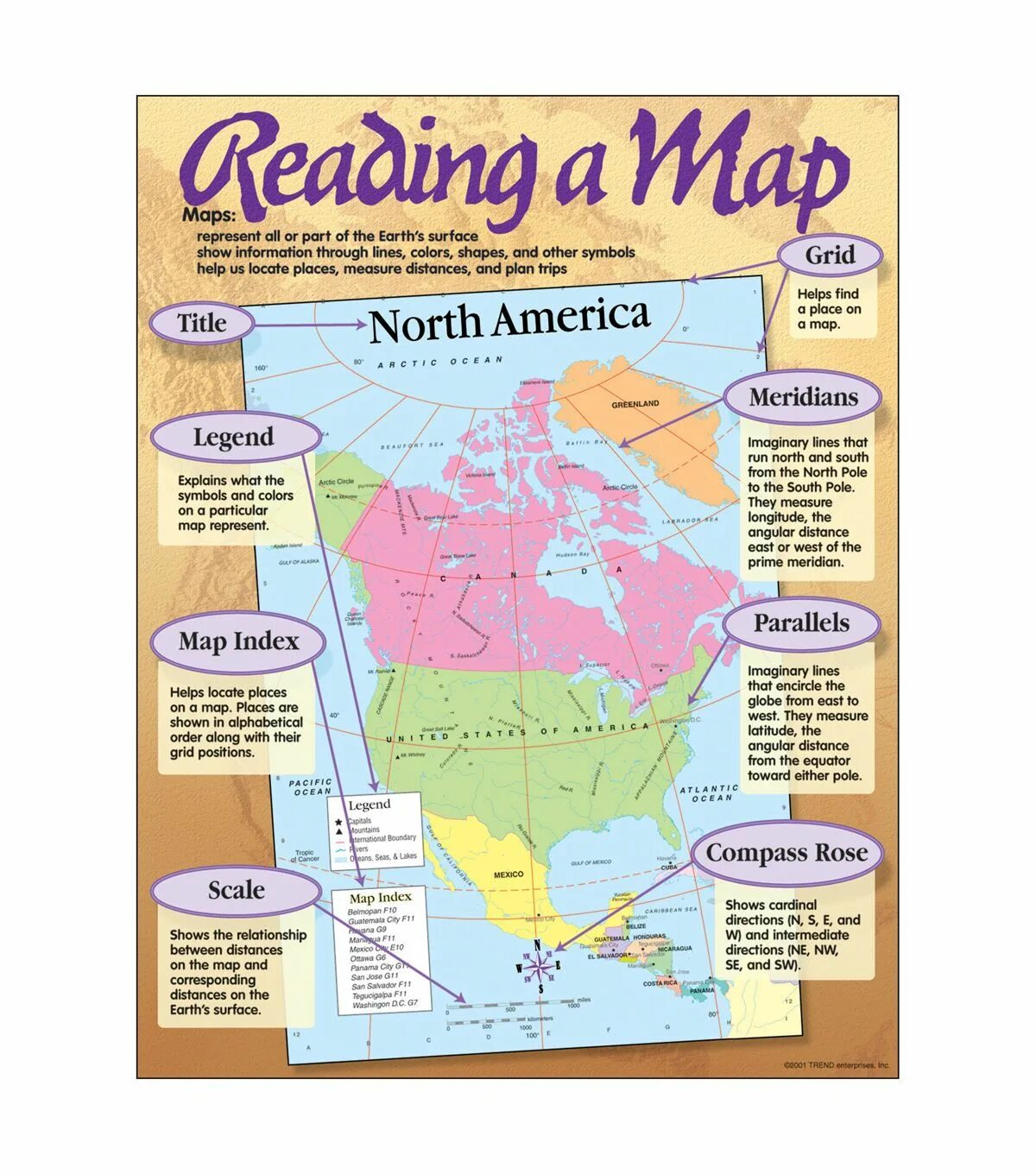 Reading maps