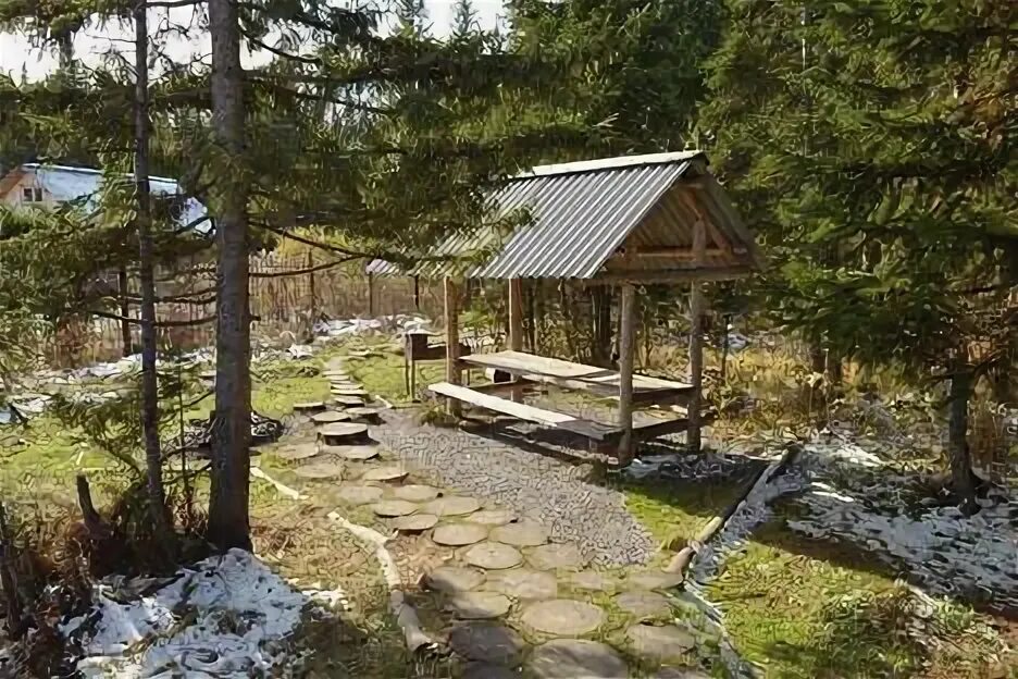 Дом таежника зюраткуль. Свит хоум зюраткуль. Гостевой дом зюраткуль. Свит хоум зюраткуль. Гостевой дом зюраткуль.
