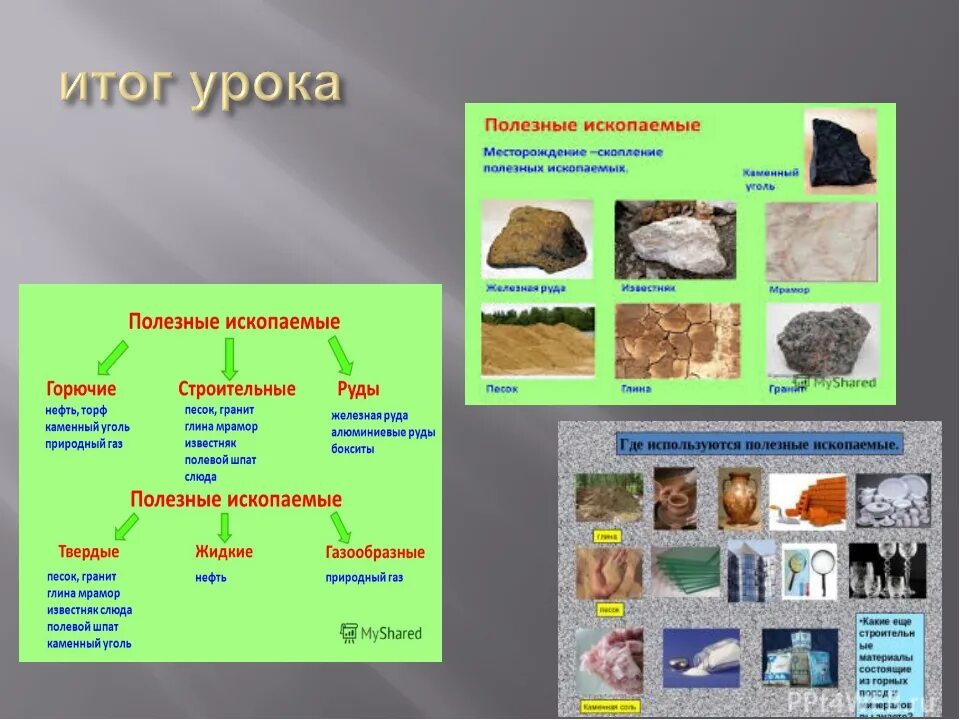 Какие полезные ископаемые 5 география. Разнообразные горные породы. Полезные ископаемые 5 класс. Тема горные породы и минералы. Описание горных пород.