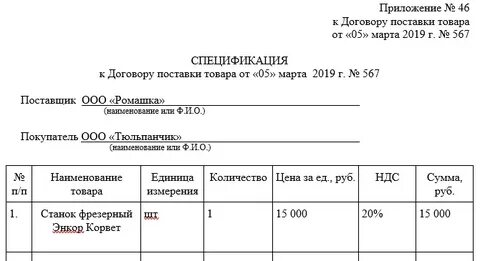 Товар передаваемый покупателю по договору поставки