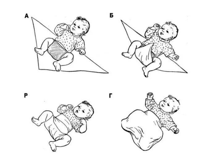 Способы пеленания. Пеленание новорожденного пошагово. Схема пеленания новорожденного в пеленку в роддоме. Пеленание 2 пеленками новорожденного. Как пеленать новорожденного в 2 пеленки без головы.