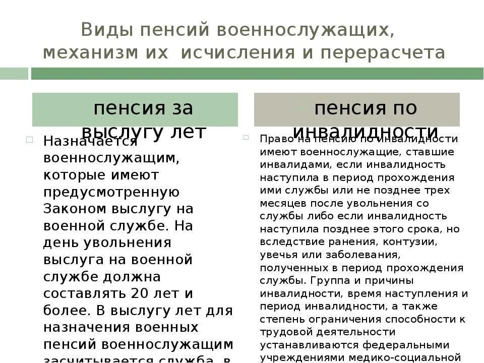 Льготы военным пенсионерам. Пенсия пенсия за выслугу лет военнослужащим. Выслуга лет военнослужащих для пенсии. Пенсия по инвалидности военнослужащим по призыву. Пенсия за выслугу лет военнослужащего исчисляется.