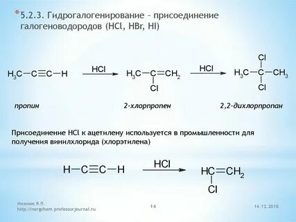 Пропин химические свойства