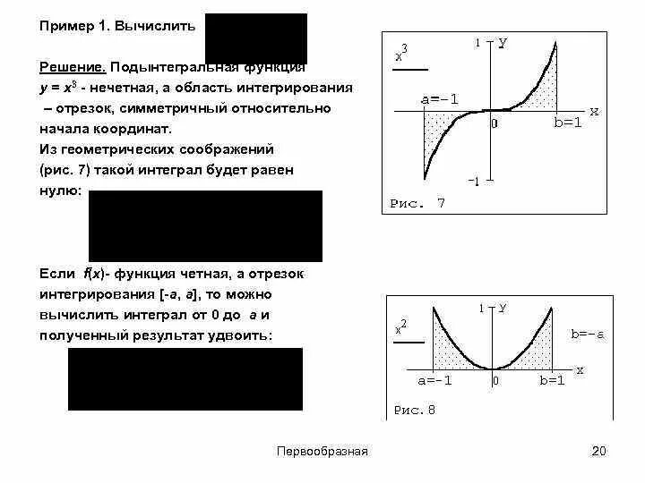 Определенный интеграл нечетной функции. Интеграл от нечетной функции. четная функция на симметричном промежутке. интеграл от четной функции по симметричному промежутку.