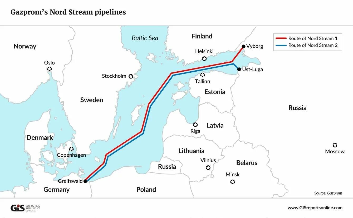 Северный поток сколько. Газовая труба Северный поток 2 карта. Nord Stream 1 and 2. Nord Stream Северный поток 2.