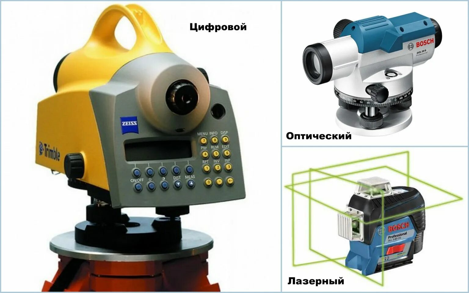 виды нивелиров. виды нивелиров. виды нивелиров. виды нивелиров. нивелиры классификация нивелиров.