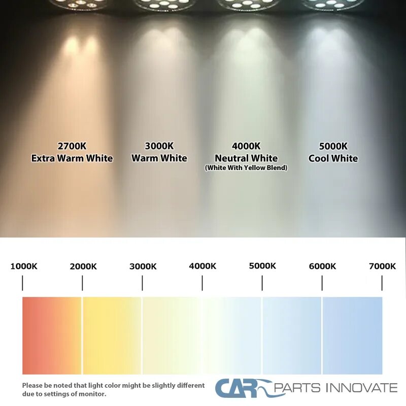 Цвета галогенных ламп. Ксенон h1 8000к. Xenon 4300 свет. Автомобильные галогенные лампы h 7 philips 5000 кельвинов. Цветовая гамма ксеноновых ламп.