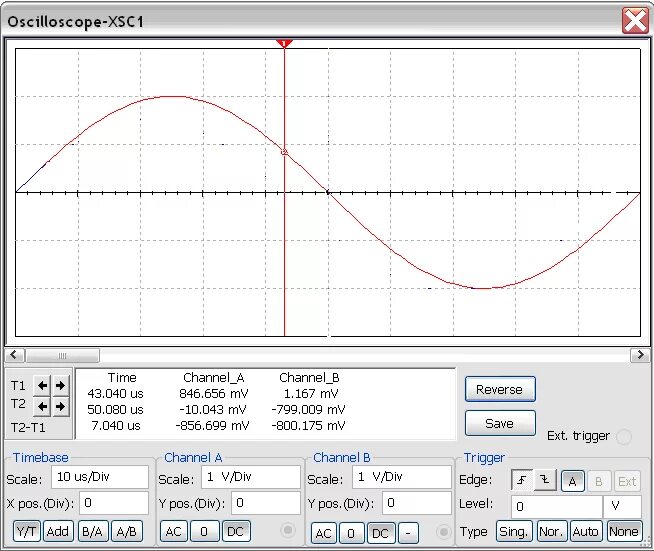 Измерение частоты с помощью осциллографа. Измерение амплитуды сигнала с помощью осциллографа. Как измерить частоту сигнала с помощью осциллографа. Измерение импульса с помощью осциллографа.