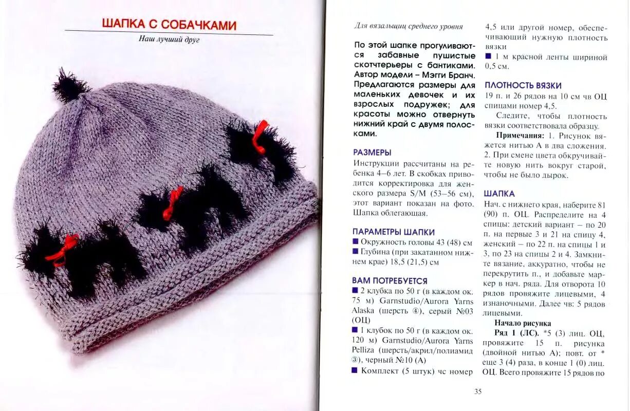 Как связать шапку на 4 спицах