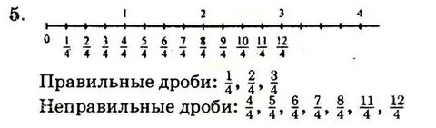 Выпиши правильные дроби