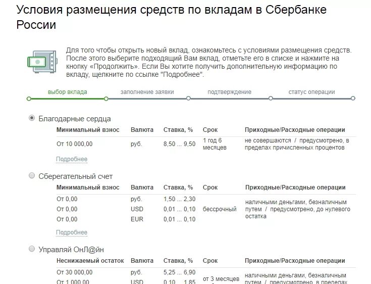 Какие вклад открыт в сбербанке. Вклад сберегательный счет. сберегательный счёт в сбербанке. сбербанк сберегательный счет условия. ставки сберегательного счета в сбербанке.