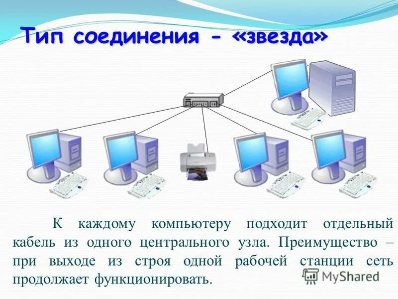 сеть продолжать