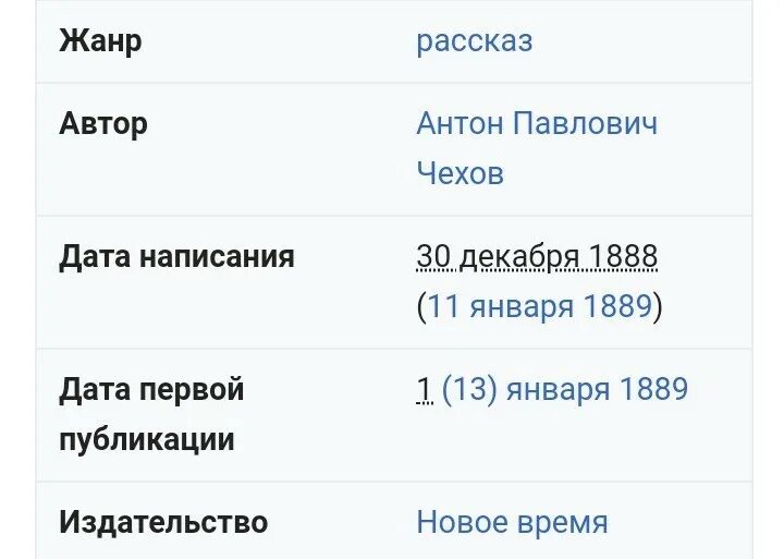 Определите жанр произведения а п чехова. Определите жанр произведения а.п.чехова обоснуйте свой ответ пари.