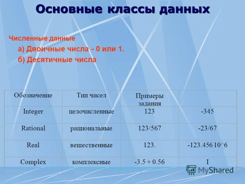 список в школу 1 класс. Windows. основные оксиды формулы и их названия. Net. все формулы основных оксидов в химии.