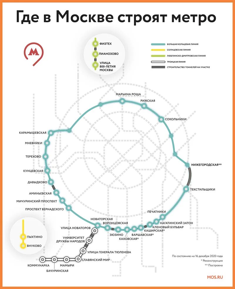 Открывается большая кольцевая линия метро. Метро москвы на карте со станциями 2025 год. большая кольцевая линия метро москвы схема 2025. станция улица новаторов троицкой линии. схема московского метрополитена 2025 новая.