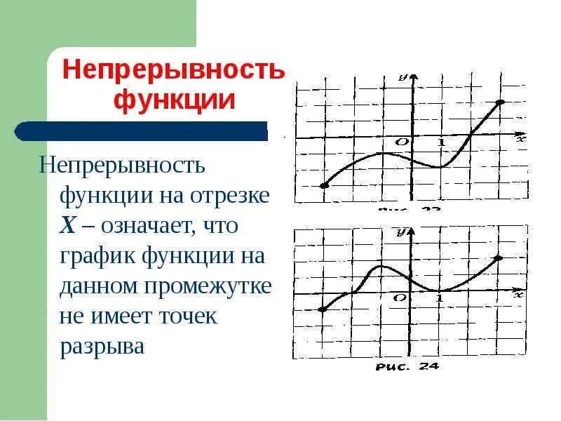Какие свойства функции. Непрерывность функции на отрезке. непрерывность функции в точке график. непрерывность функции по графику. непрерывность функции график.