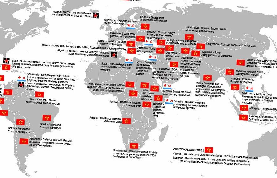 Базы россии за рубежом