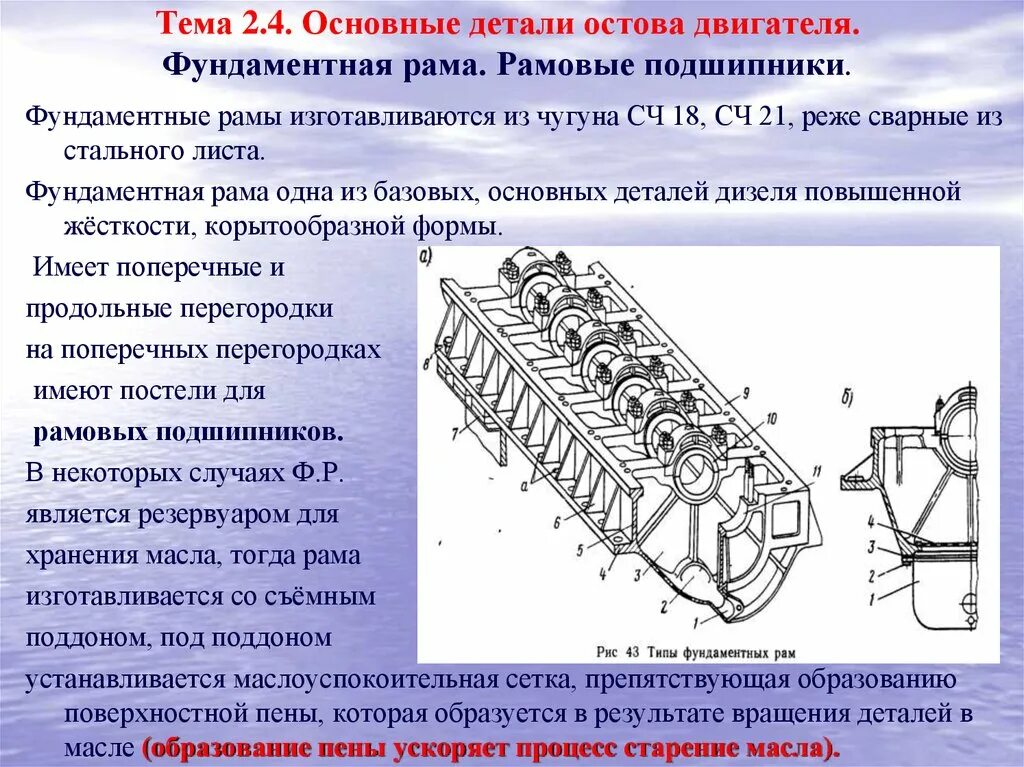 Остов состоит из
