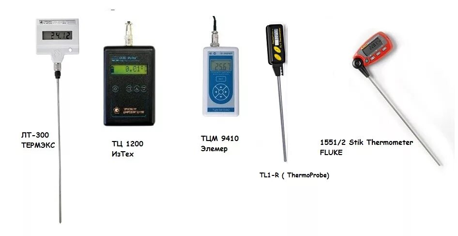 Тл измерение. Термометр цифровой ТЦМ 9410. Термометр цифровой малогабаритный ТЦМ 1510-02-т1. Термометр цифровой ТЦМ 9210м4. Термометр цифровой малогабаритный ТЦМ 9410 С термопреобразователем..