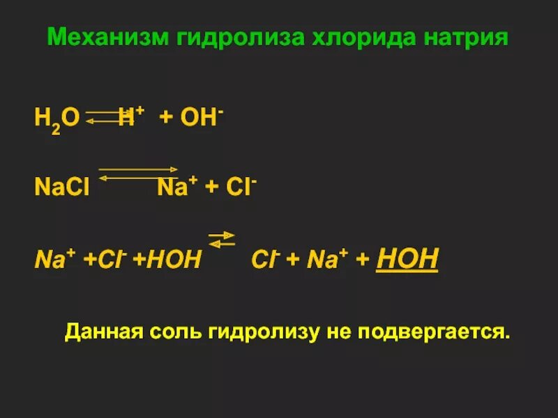 Хлорид серы ii формула. Гидролиз хлорида натрия. Гидролиз хлоридов. Гидролиз раствора хлорида натрия. Гидролиз натрий хлор.