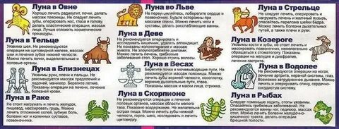 Полнолуние можно делать операции