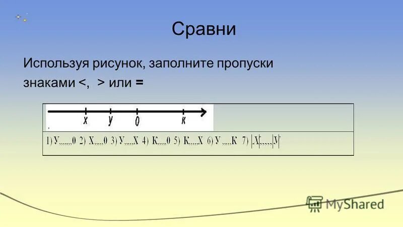 Используя рисунок заполните пропуски